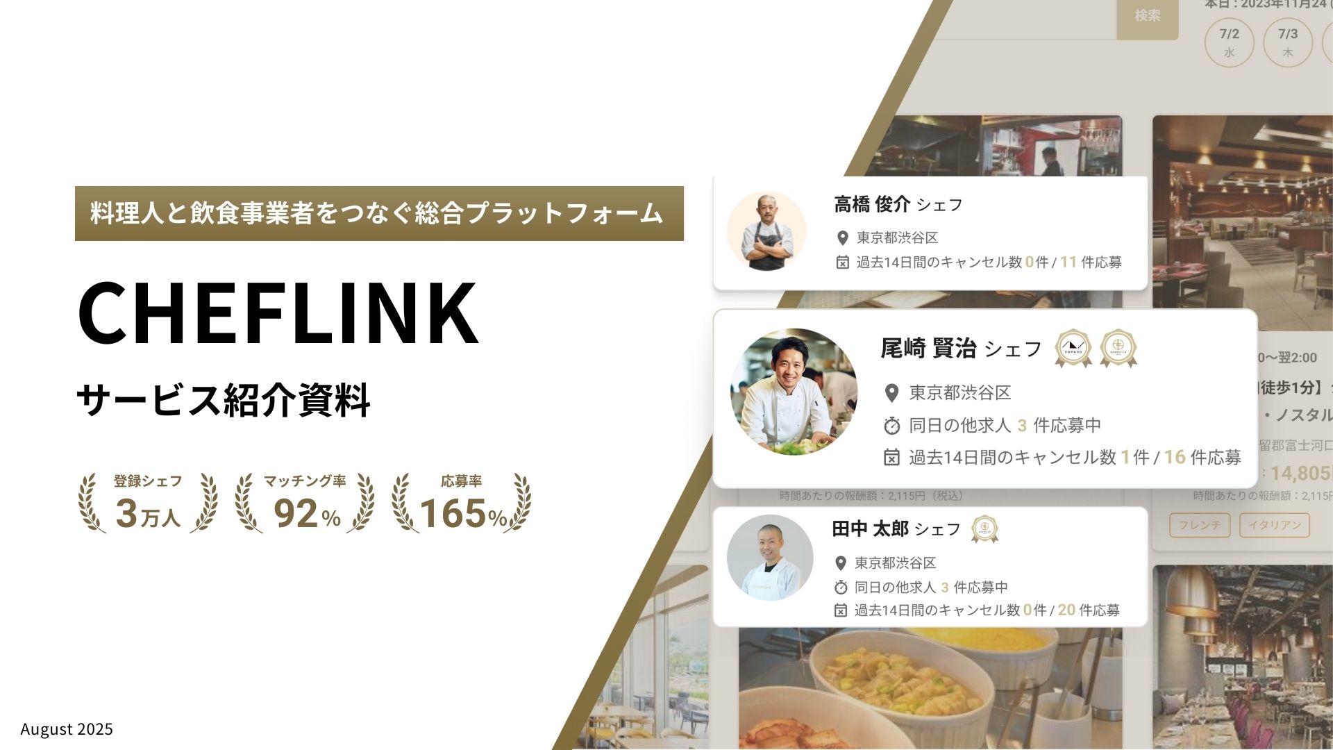 3分でわかるシェフリンク